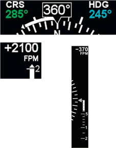 Aspen EFIS VSI and Turn Rate indications.  Langley Flying School.