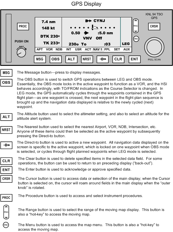 IFR GPS Display, Langley Flying School.