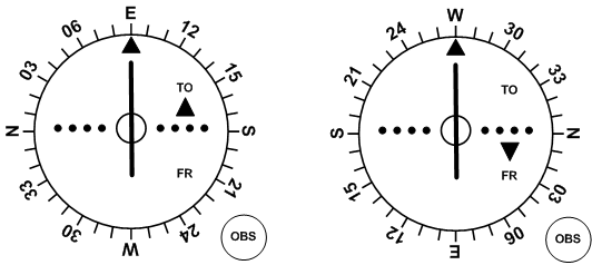 VOR Indications, Langley Flying School.