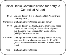 Initial Radio Communications for Entry into Control Zone, Langley Flying School