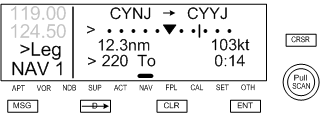 GPS Display, Langley Flying School