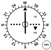 VOR display, Langley Flying School