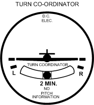 Turn Co-ordintor, Langley Flying School