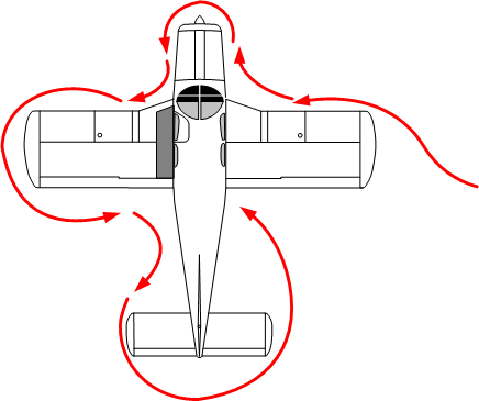 Langley Flying School Pre-boarding Inspection.