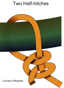 Two Half-hitches Knot, Langley Flying School, Courtesy Wikipedia