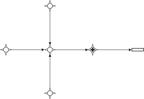 Cross Depiction associated with RNAV GPS Approaches.  Langley Flying School.