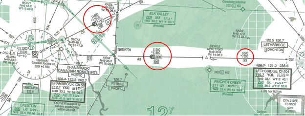 MOCA and MEA, Langley Flying School