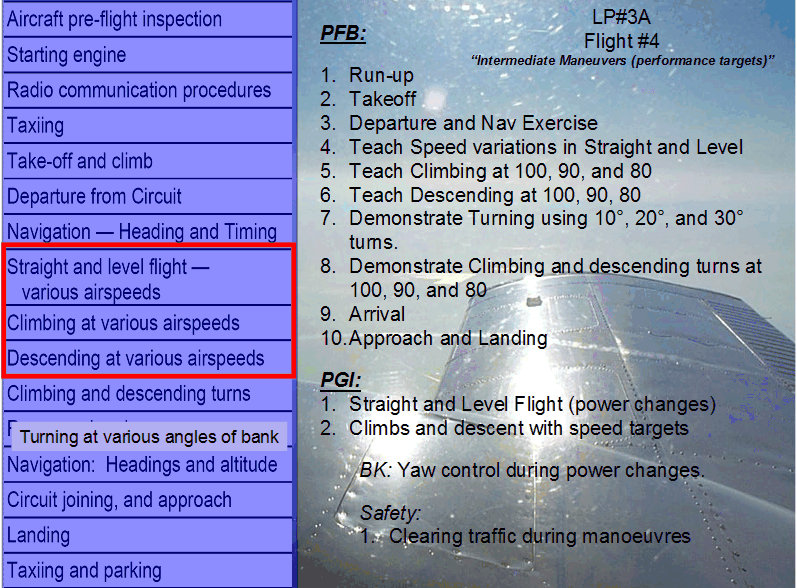 Flight Instructor Rating, Lesson Plan 3A, Langley Flying School