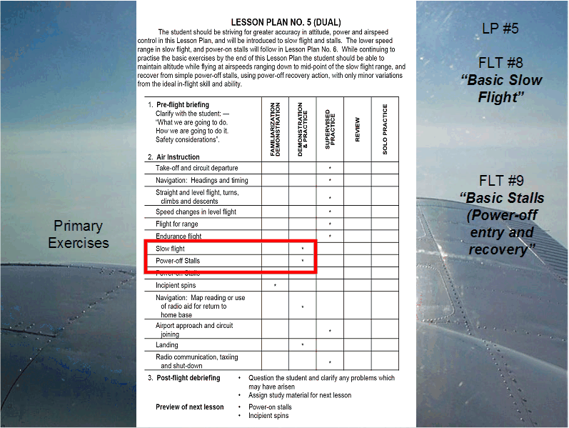 Flight Instructor Rating, Lesson Plan 5, Langley Flying School.