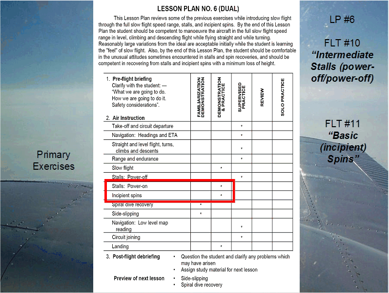 Flight Instructor Rating, Lesson Plan 6, Langley Flying School