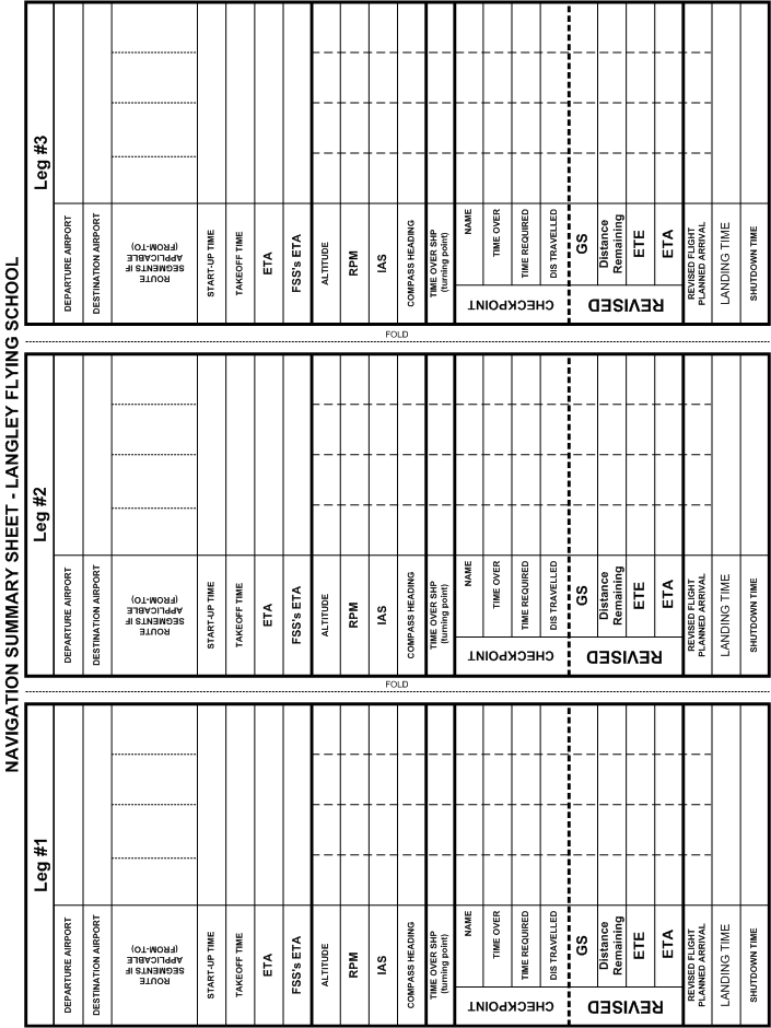 Navigation Log Sheet, Langley Flying School.