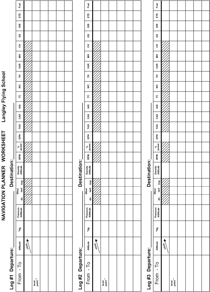 Navigation Worksheet, Langley Flying School.