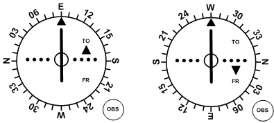 VOR indications of an aircraft west of the VOR transmitter.  Langley Flying School.