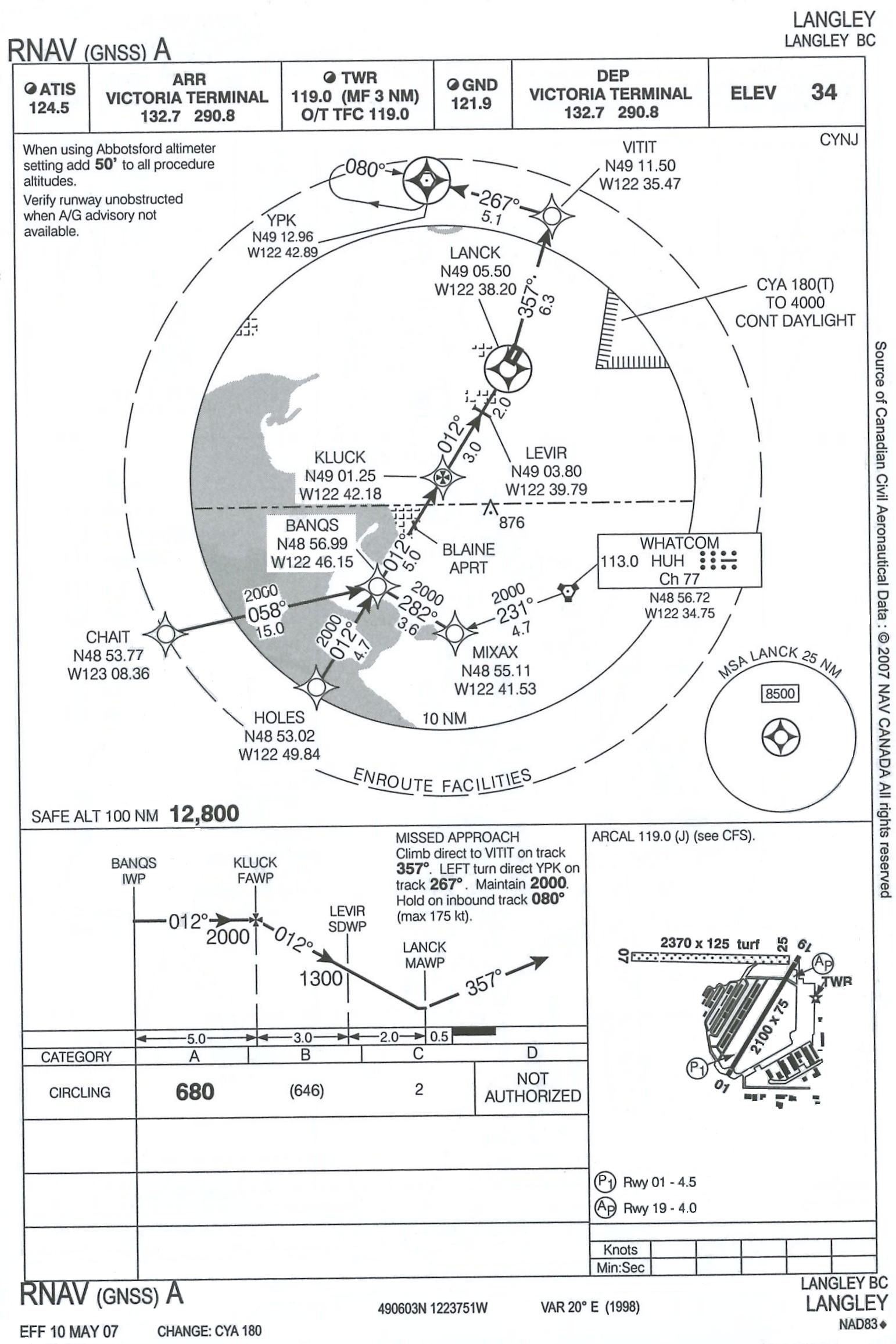 RNAV GPS A Langley Airport