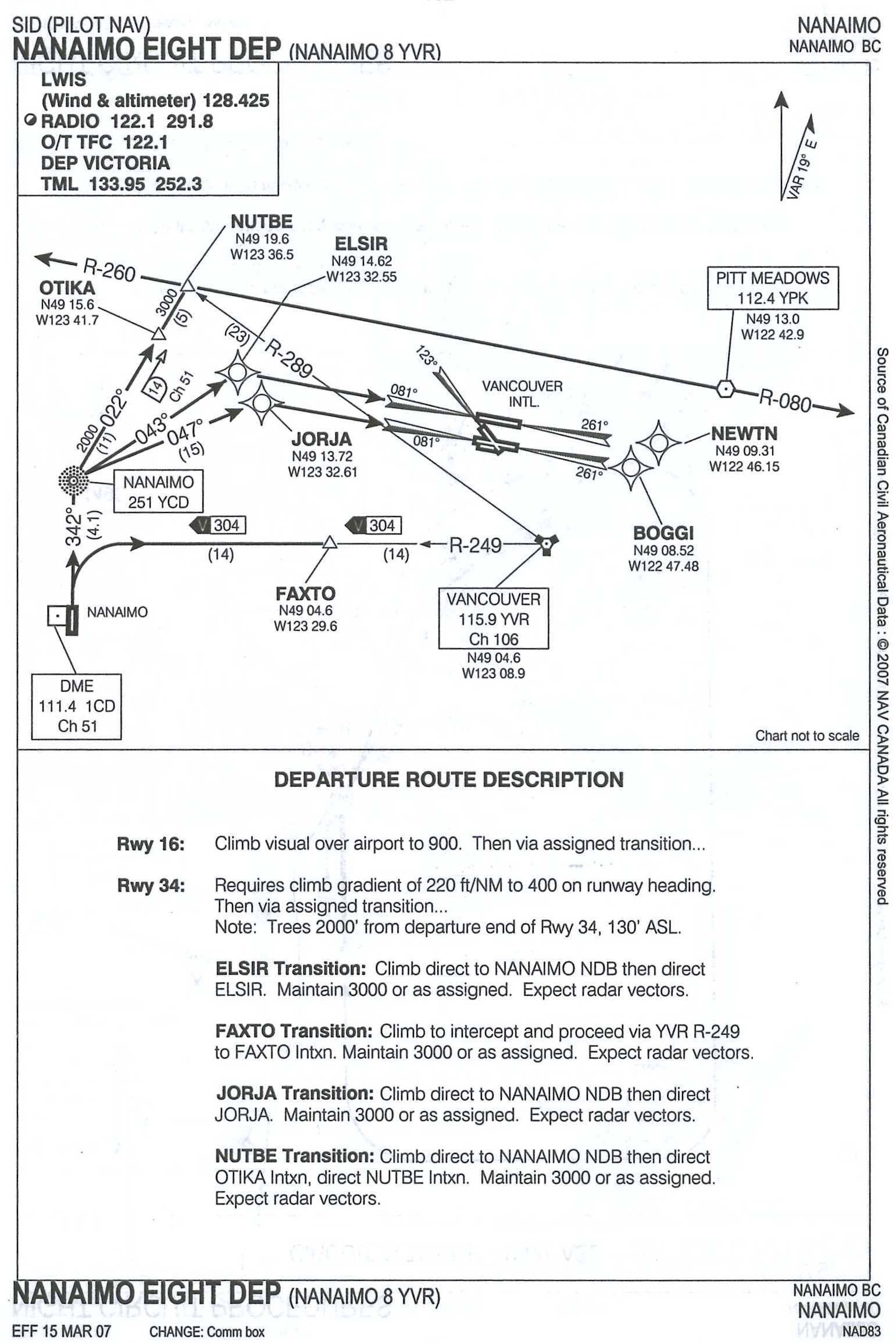 Nanaimo Airport Eight Departure.  Langley Flying School.