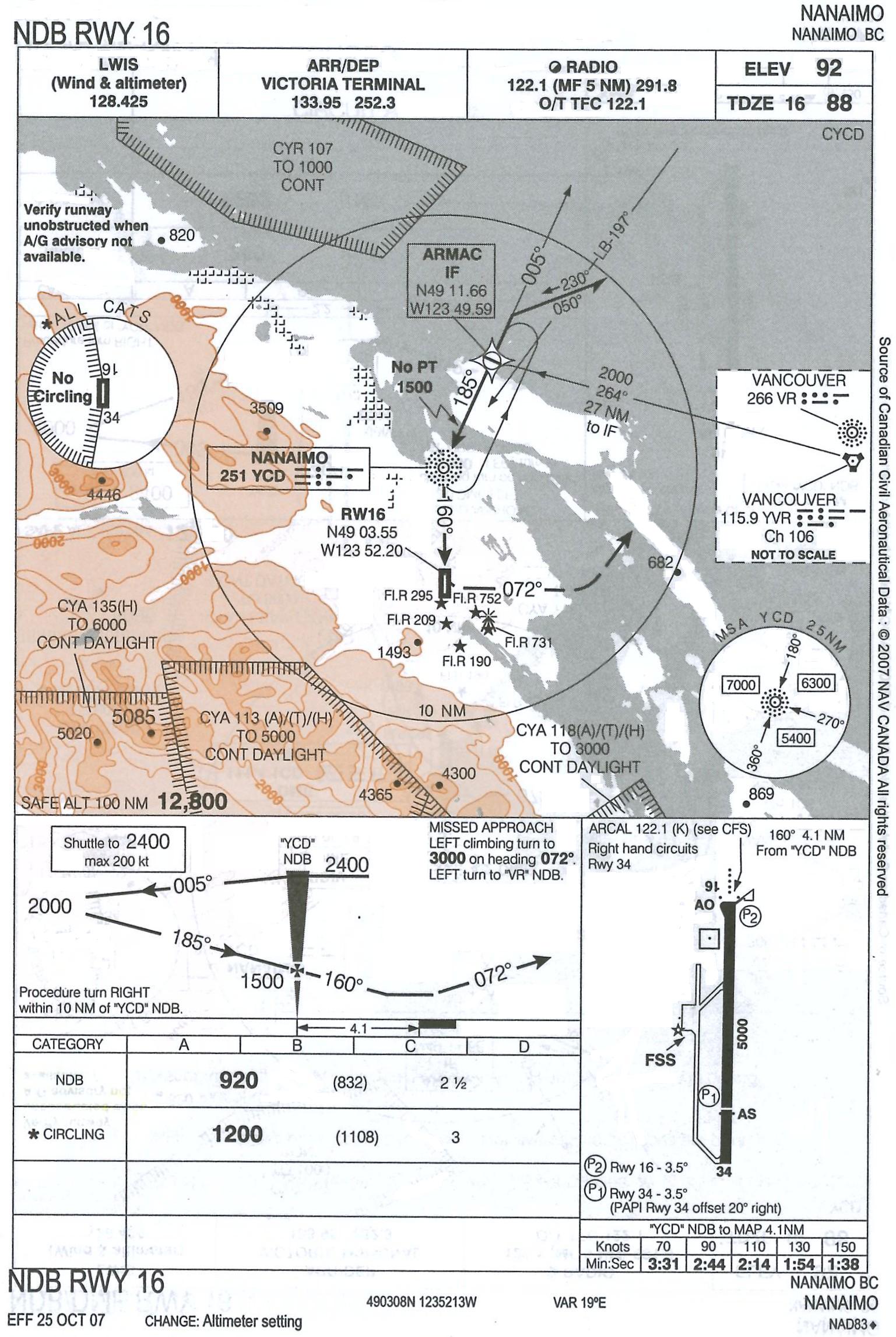 Nanaoimo Airport NDB RWY 16, Langley Flying School.