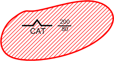 GFA Turbulence Symbols.  Langley Flying School.