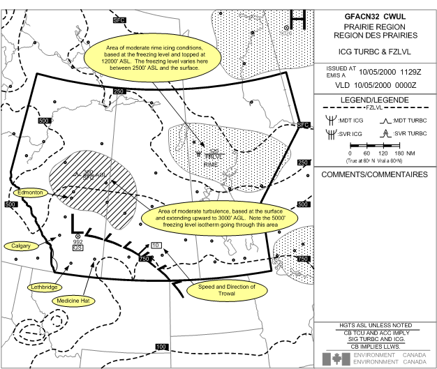 GFA Example 2, Langley Flying School.