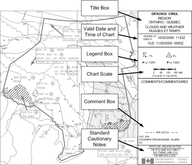 GFA General Format.  Langley Flying School.