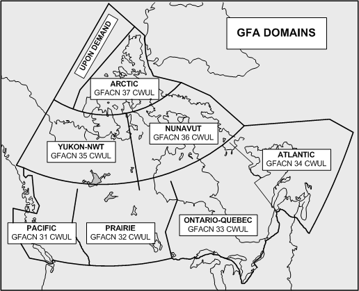 GFA Domains, Langley Flying School.