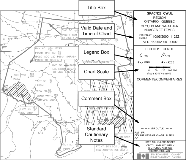 GFA General Format, Langley Flying School.