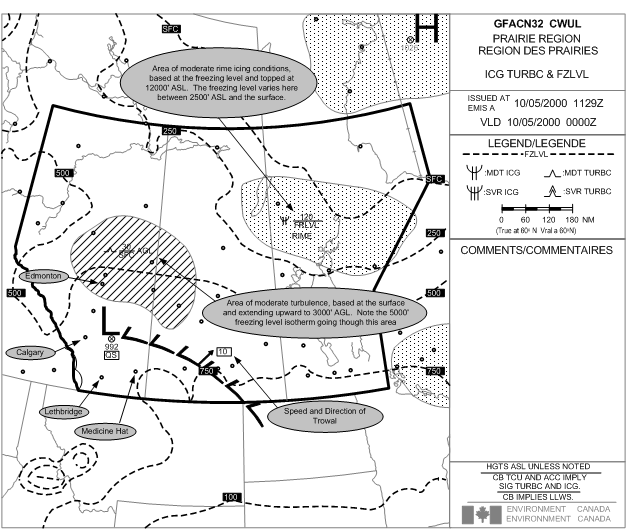 GFA Sample, Langley Flying School.