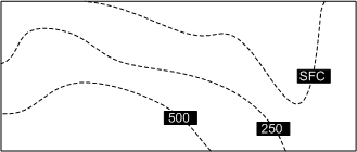 Isotherms