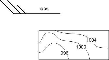 Wind and Pressure Depictions on a GFA, Langley Flying School.