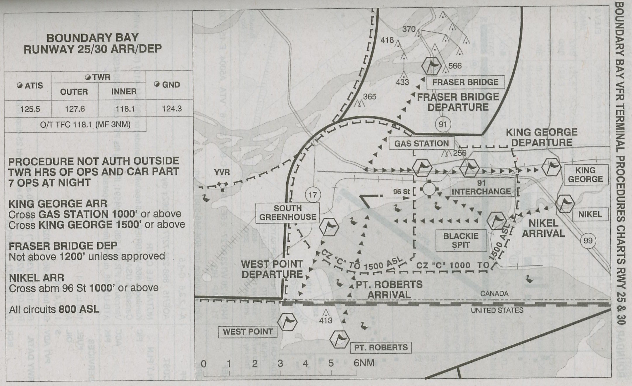 Boundary Bay Airport (Canada Flight Suppliment), Langley Flying School.