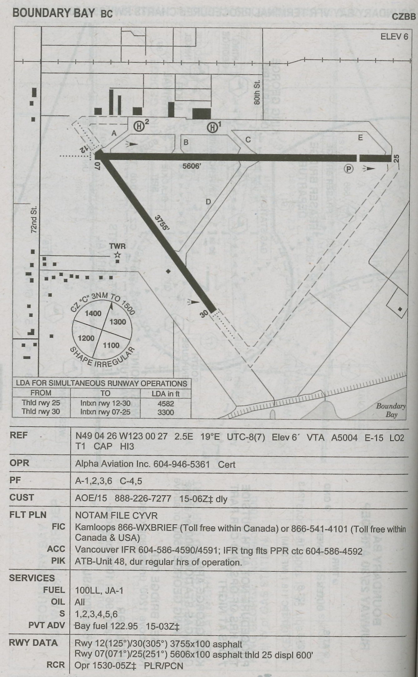 Boundary Bay Airport (Canada Flight Suppliment), Langley Flying School.