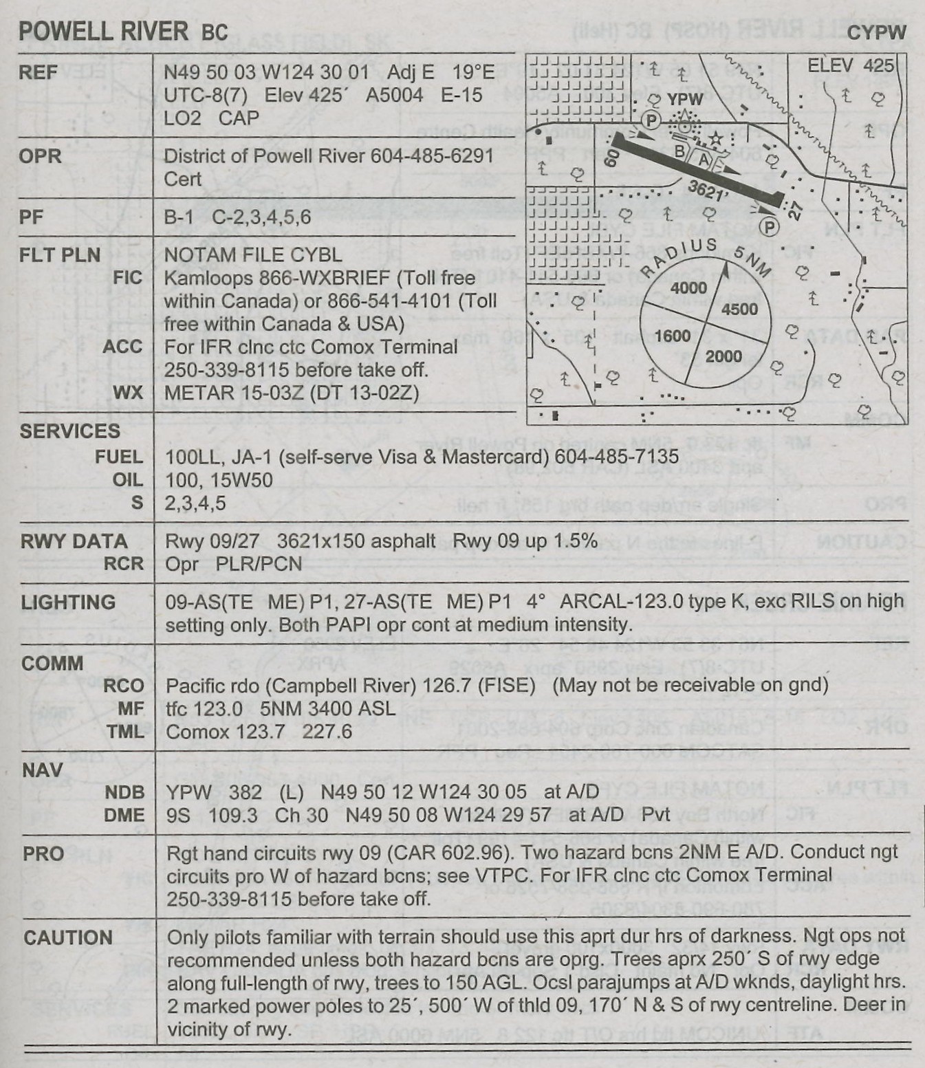 Power River Airport (Canada Flight Suppliment), Langley Flying School.